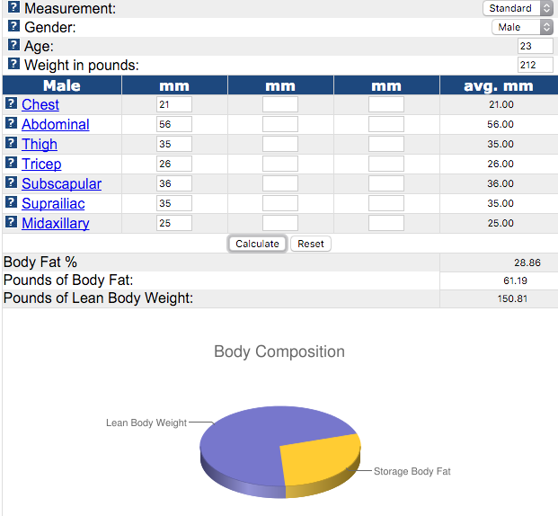 Our goal is to change the ratio of fat mass to lean mass.