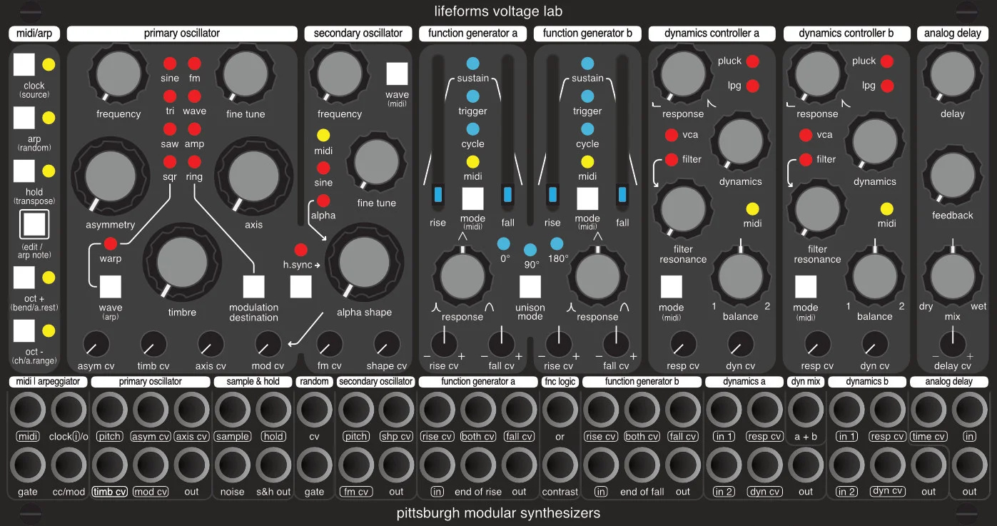 Voltage Lab Panel.jpg