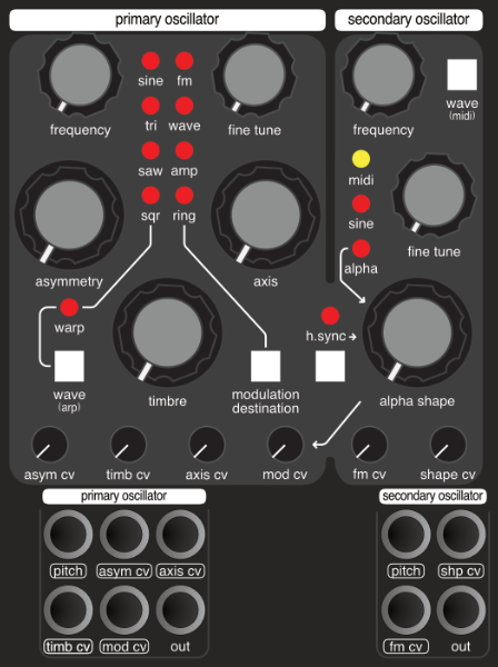 Voltage Lab Osc 600.png