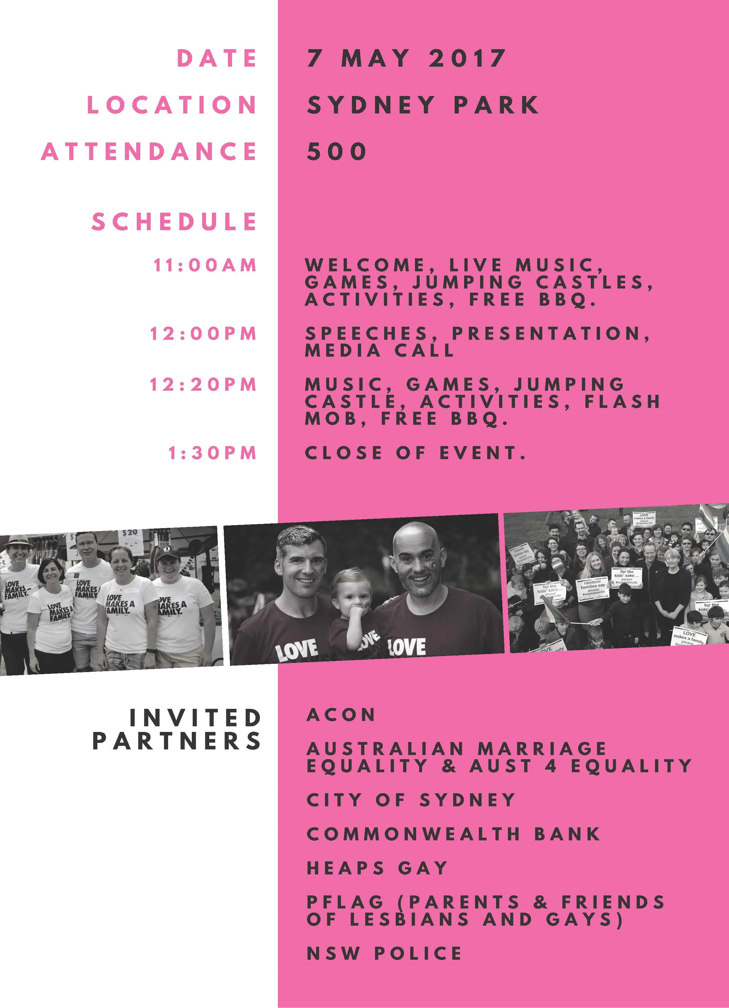 Sydney Park, Brick Kilns, 11.30am- 2.30pm
