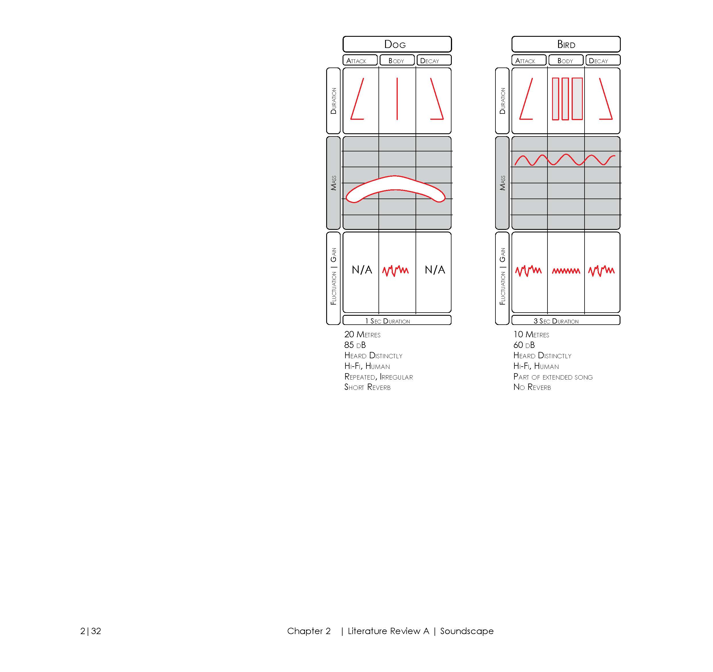 16.03.03_Thesis_01_Interactive_Page_068.jpg