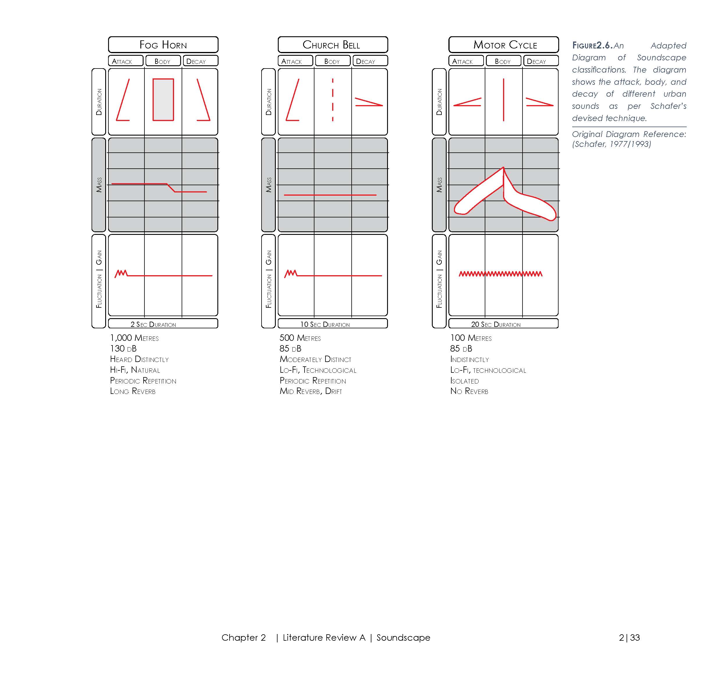 16.03.03_Thesis_01_Interactive_Page_069.jpg