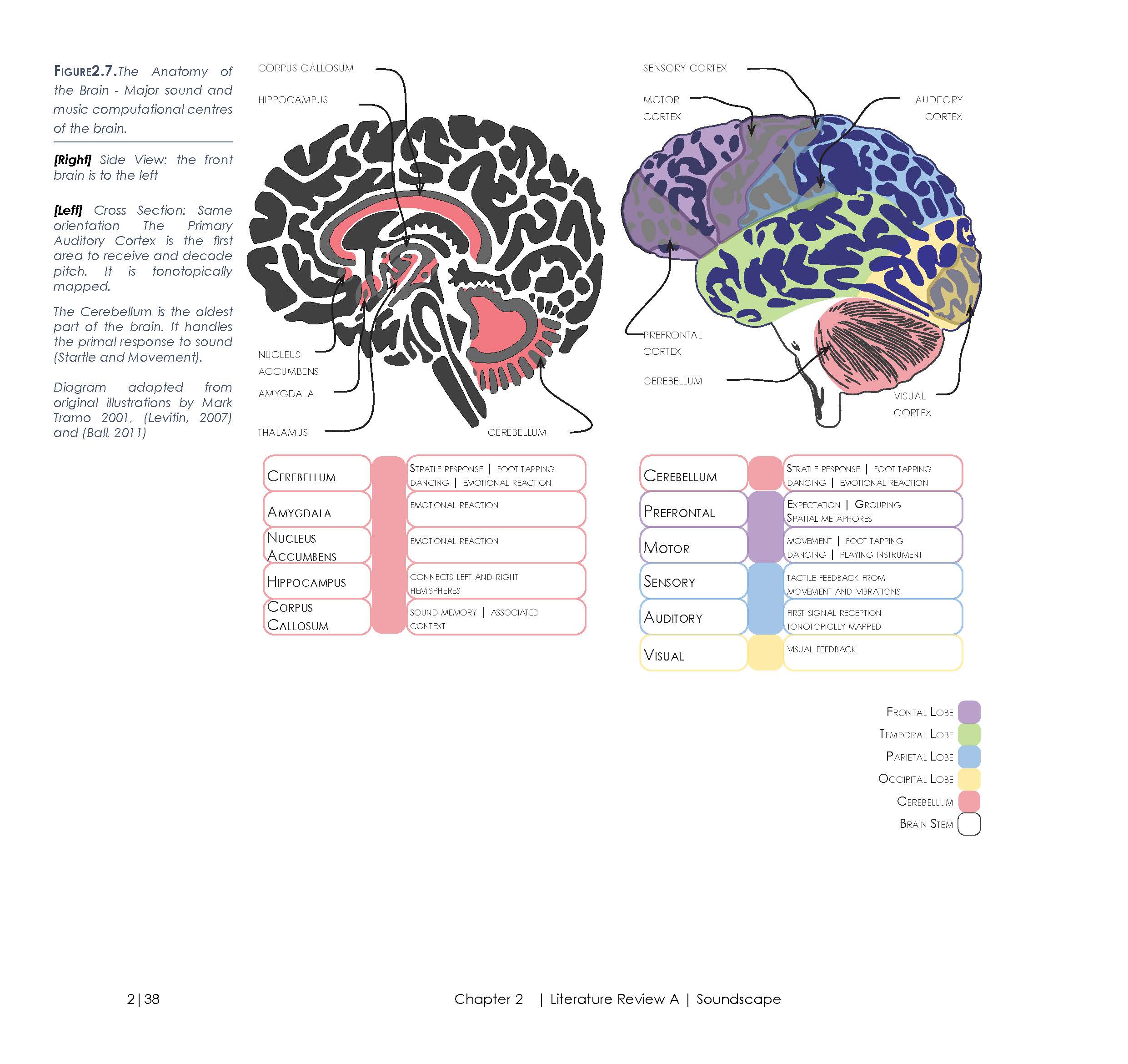 16.03.03_Thesis_01_Interactive_Page_074.jpg