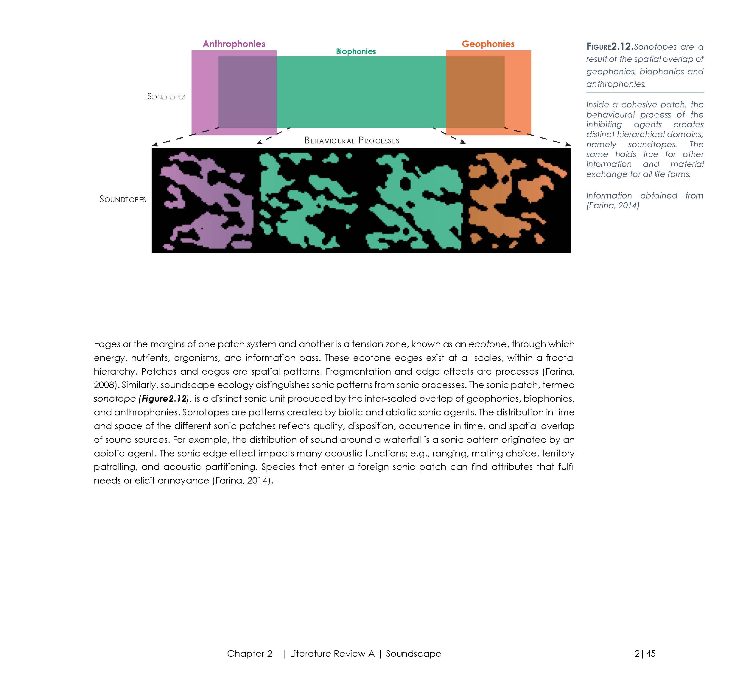 16.03.03_Thesis_01_Interactive_Page_081.jpg