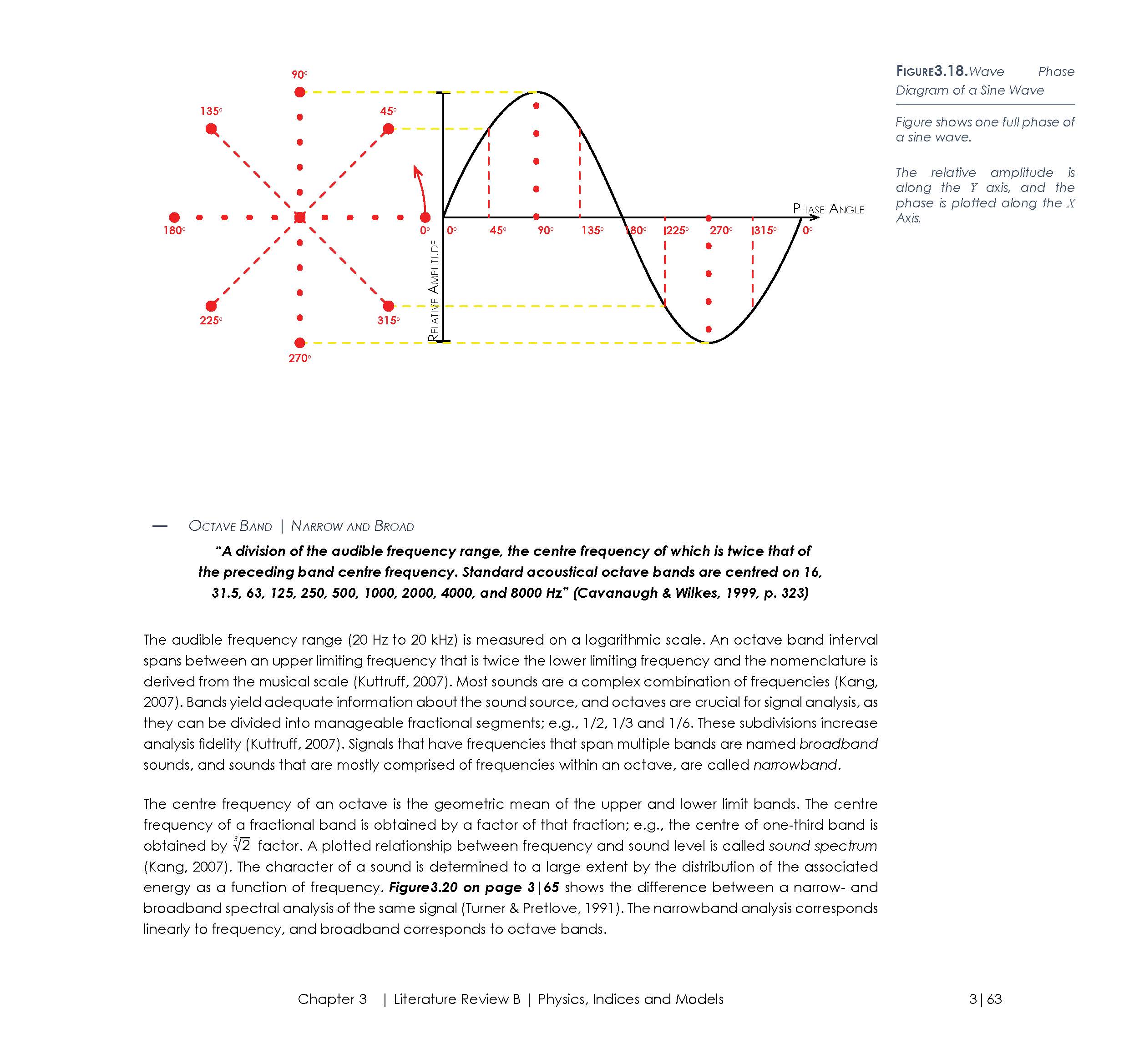 16.03.03_Thesis_01_Interactive_Page_099.jpg
