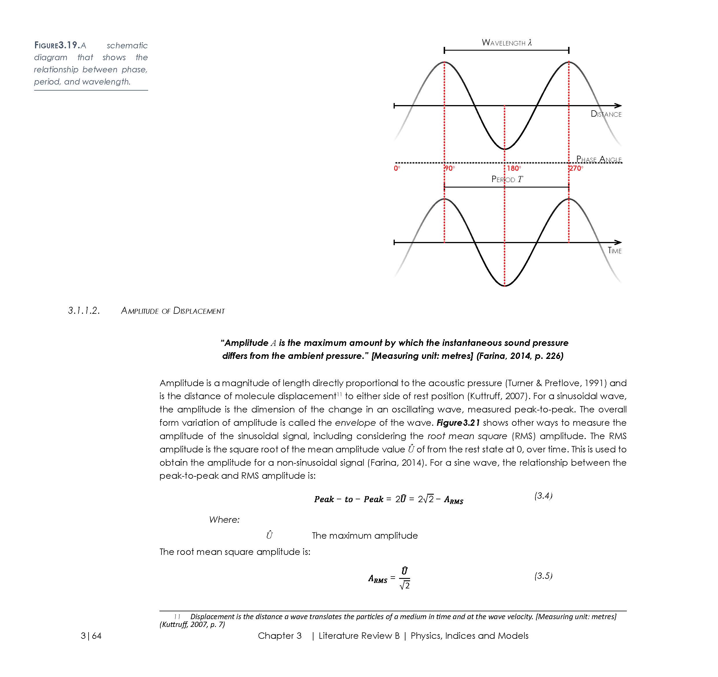 16.03.03_Thesis_01_Interactive_Page_100.jpg