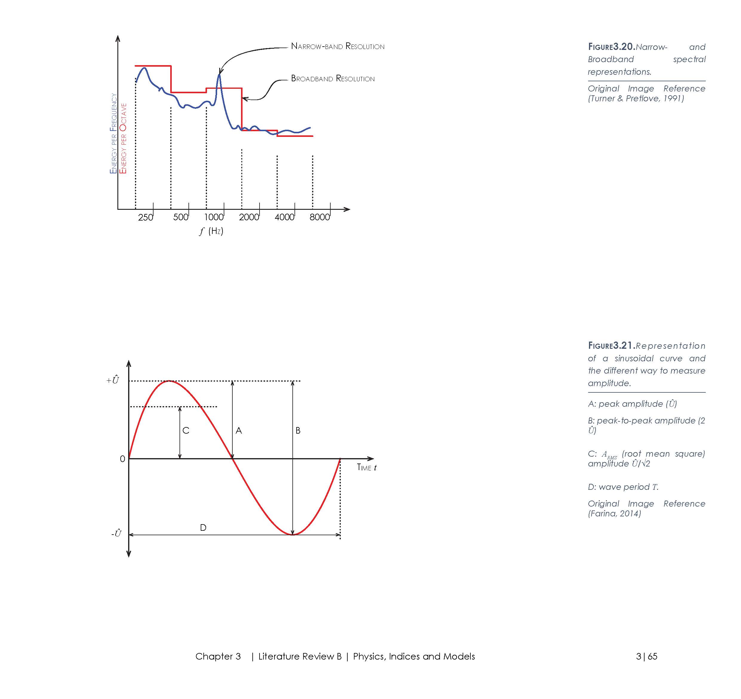 16.03.03_Thesis_01_Interactive_Page_101.jpg
