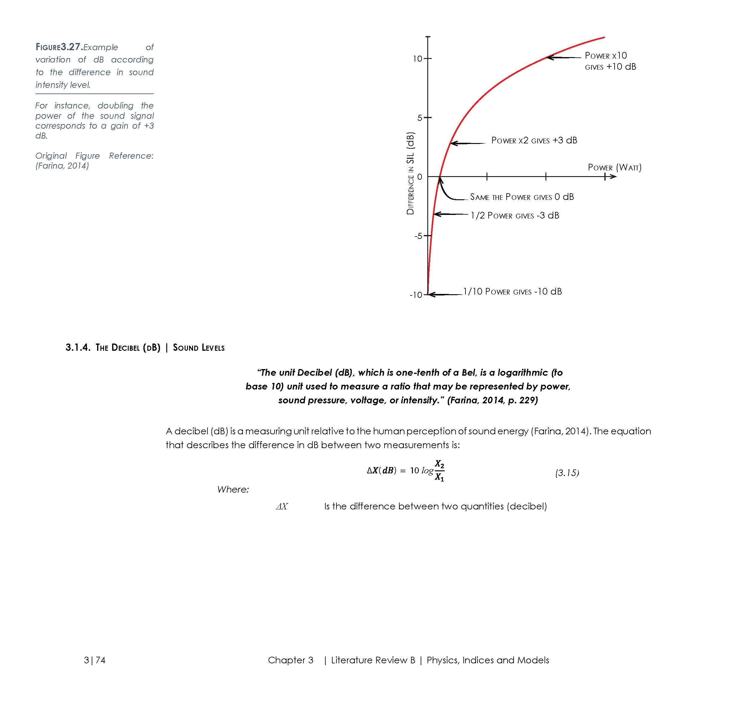 16.03.03_Thesis_01_Interactive_Page_110.jpg