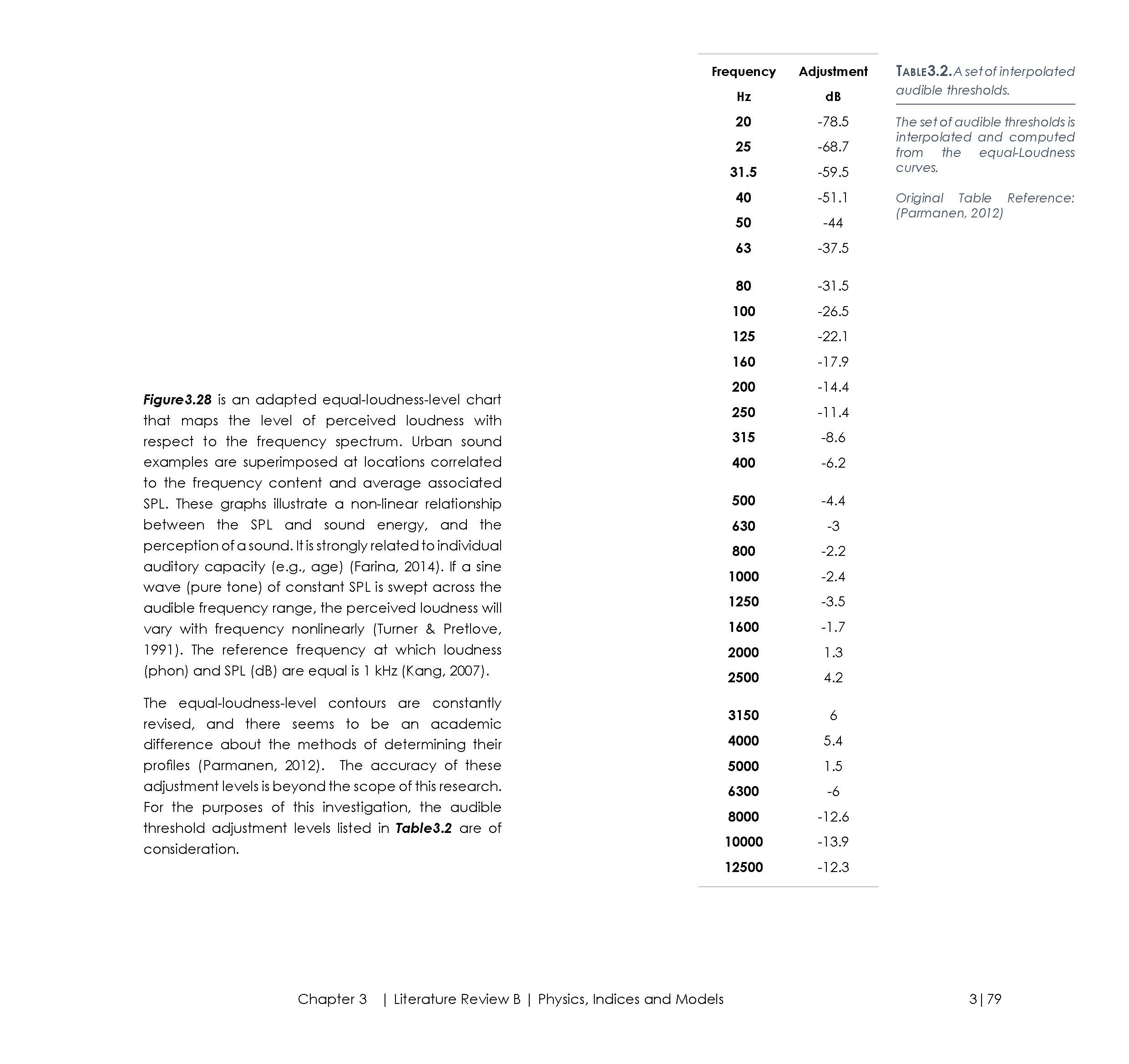 16.03.03_Thesis_01_Interactive_Page_115.jpg