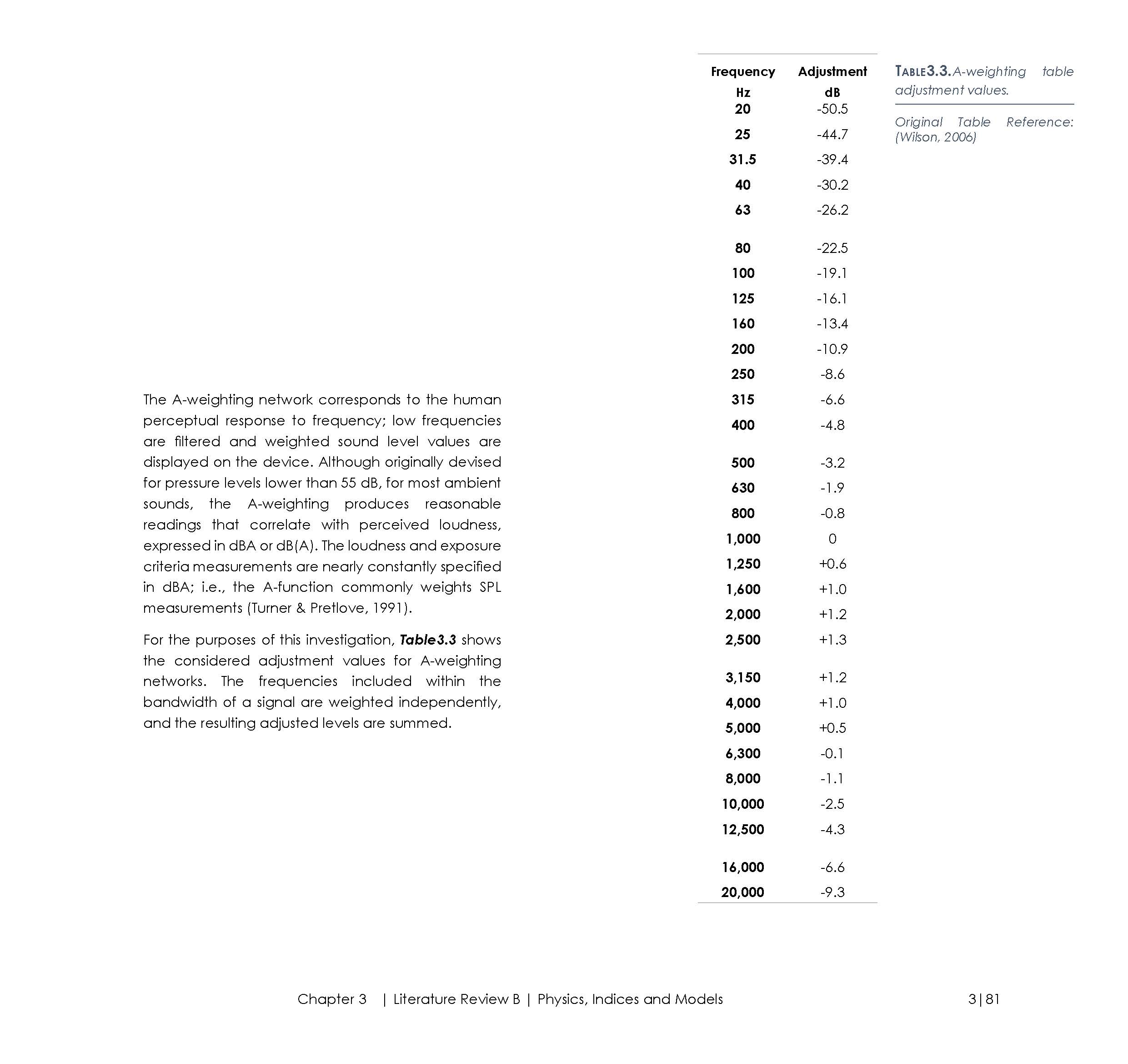 16.03.03_Thesis_01_Interactive_Page_117.jpg