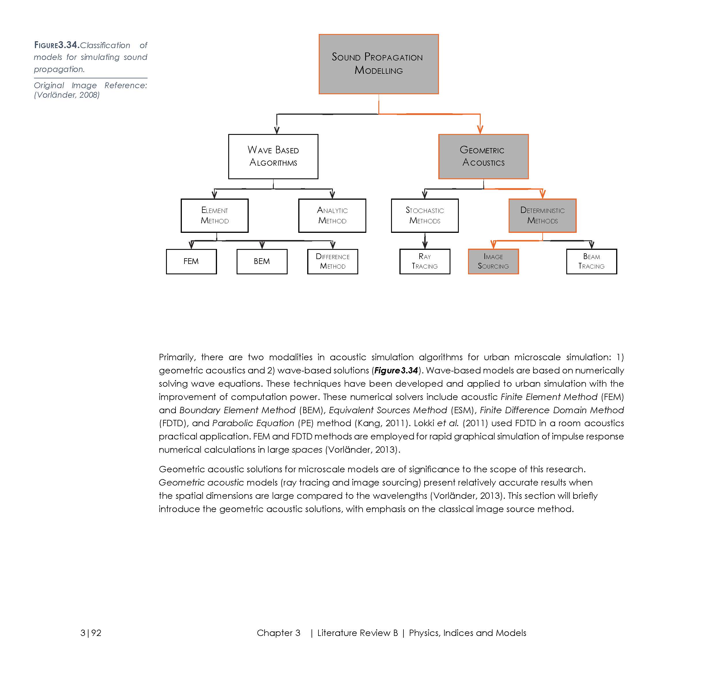 16.03.03_Thesis_01_Interactive_Page_128.jpg