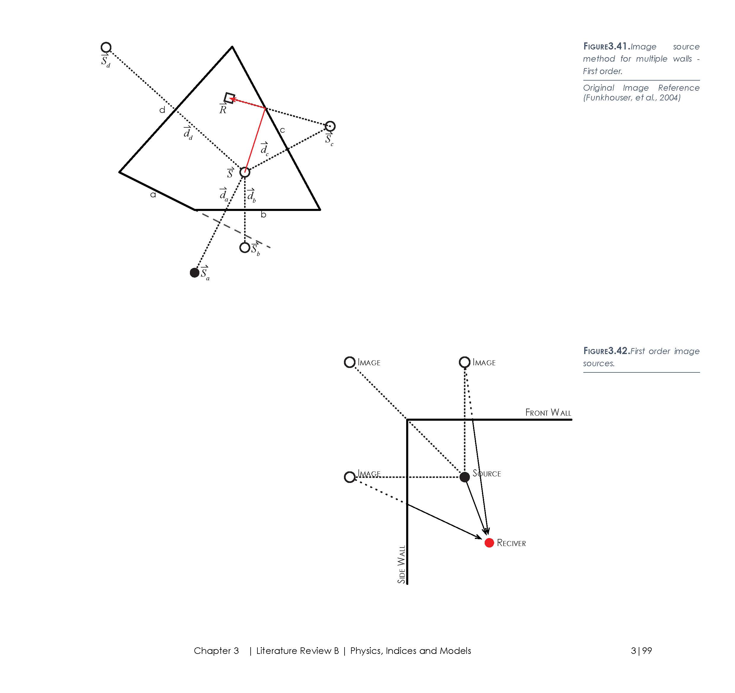 16.03.03_Thesis_01_Interactive_Page_135.jpg