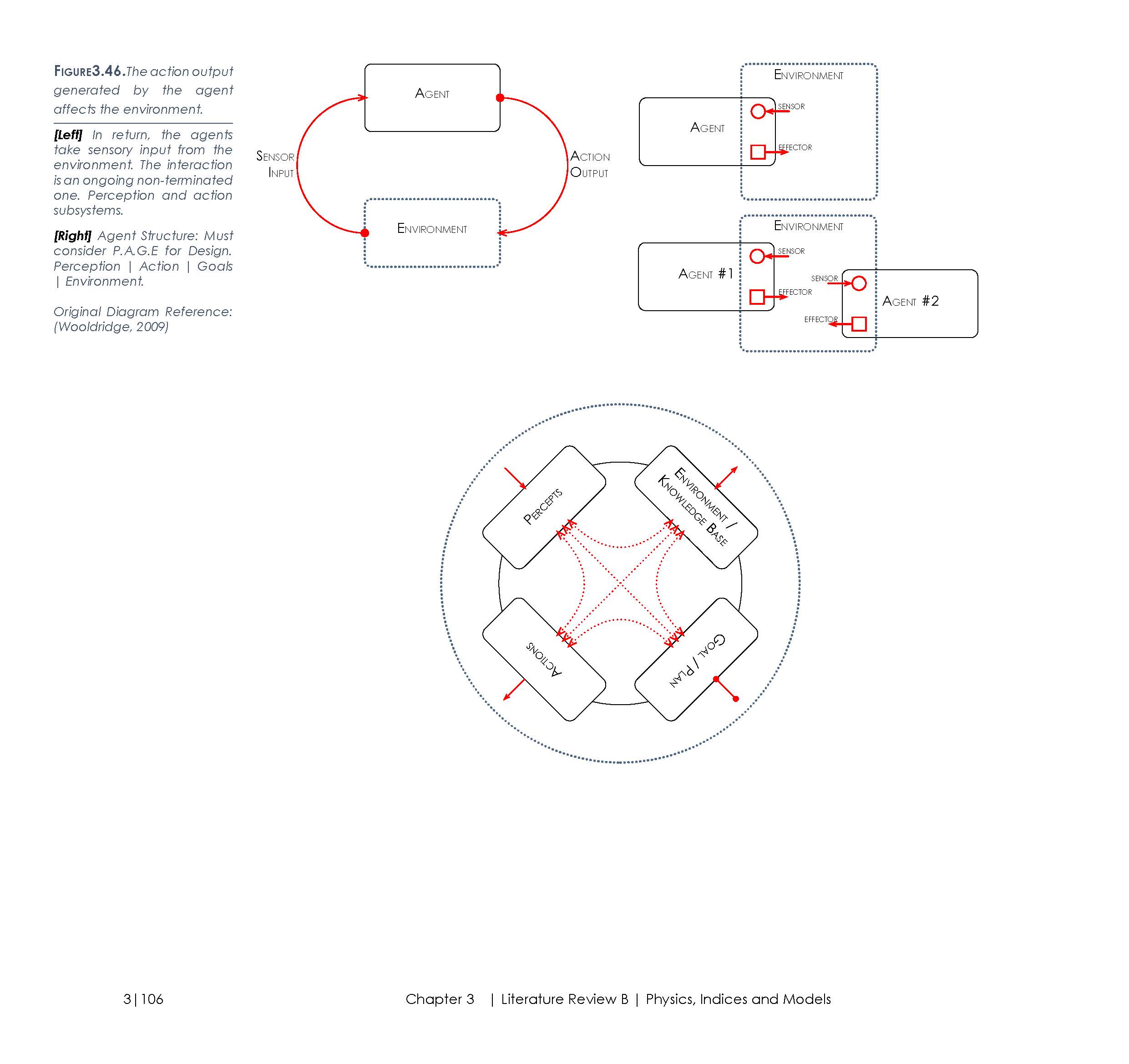 16.03.03_Thesis_01_Interactive_Page_142.jpg