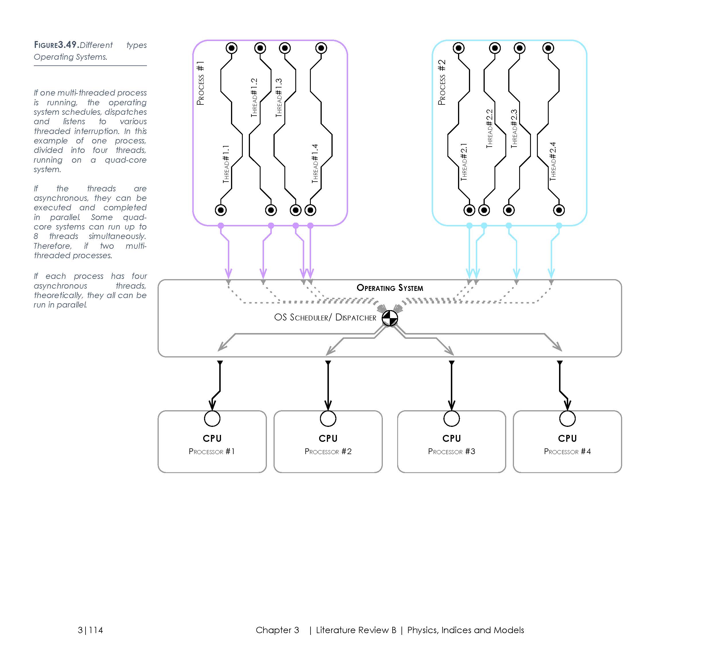 16.03.03_Thesis_01_Interactive_Page_150.jpg