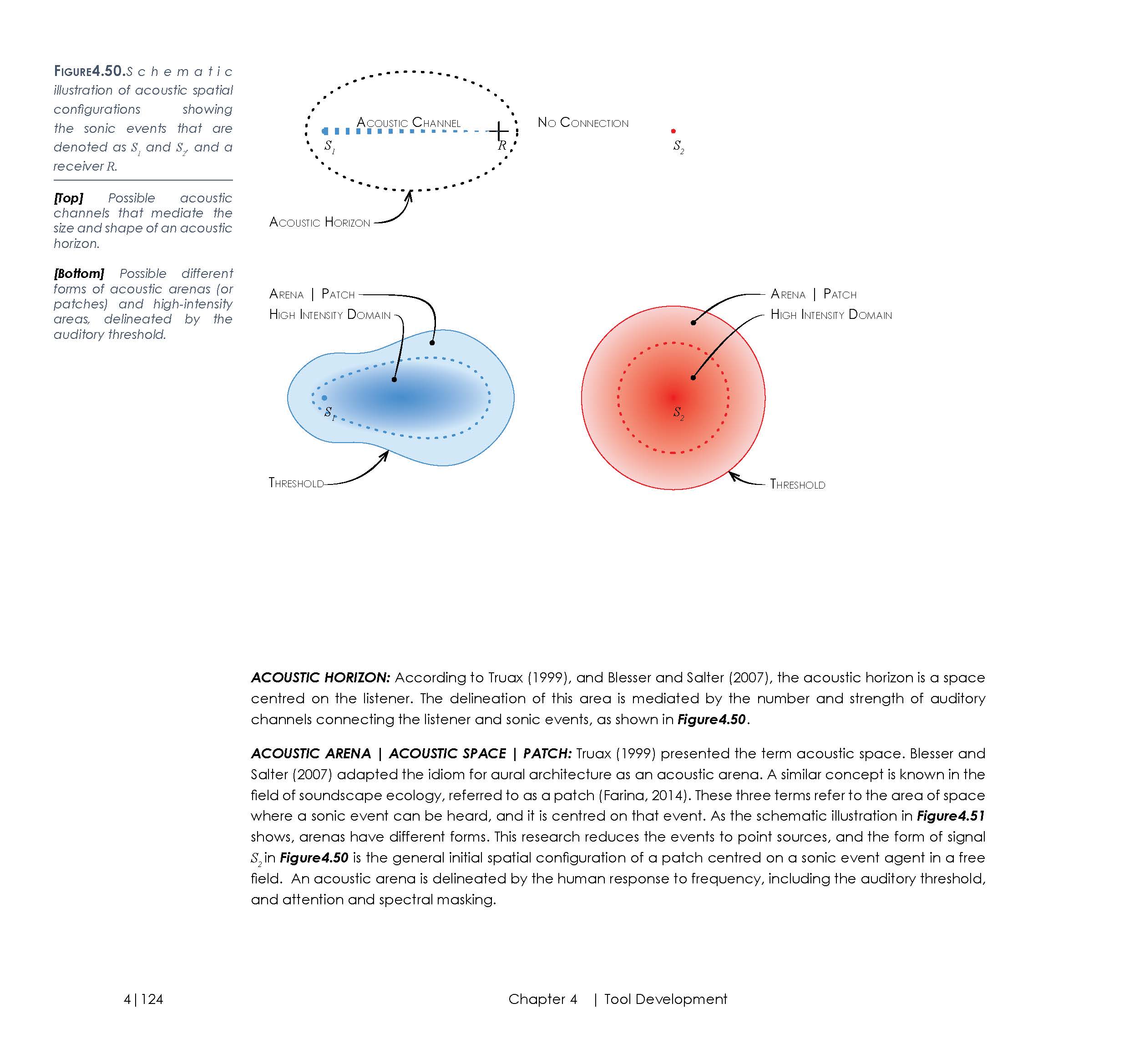 16.03.03_Thesis_01_Interactive_Page_160.jpg