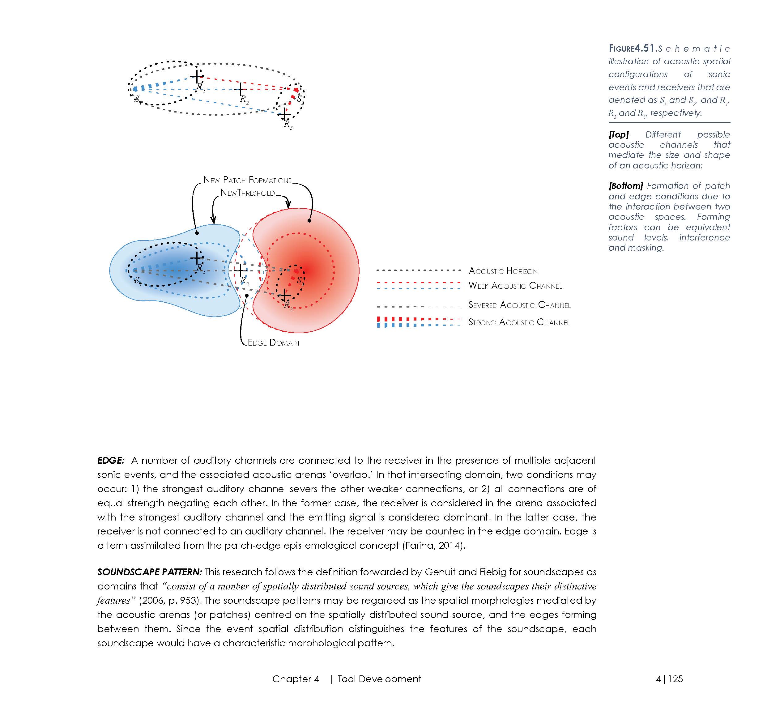16.03.03_Thesis_01_Interactive_Page_161.jpg