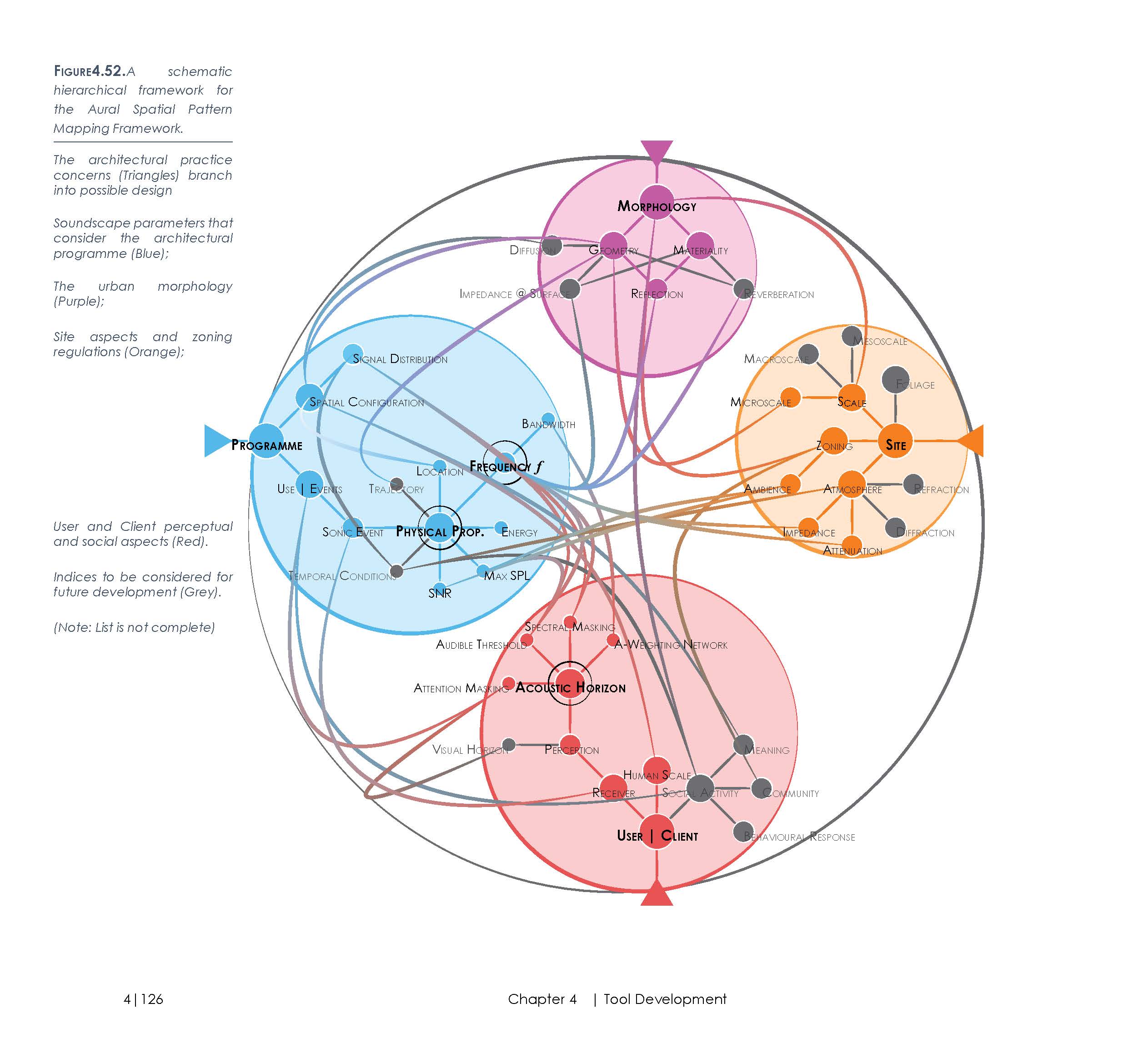16.03.03_Thesis_01_Interactive_Page_162.jpg
