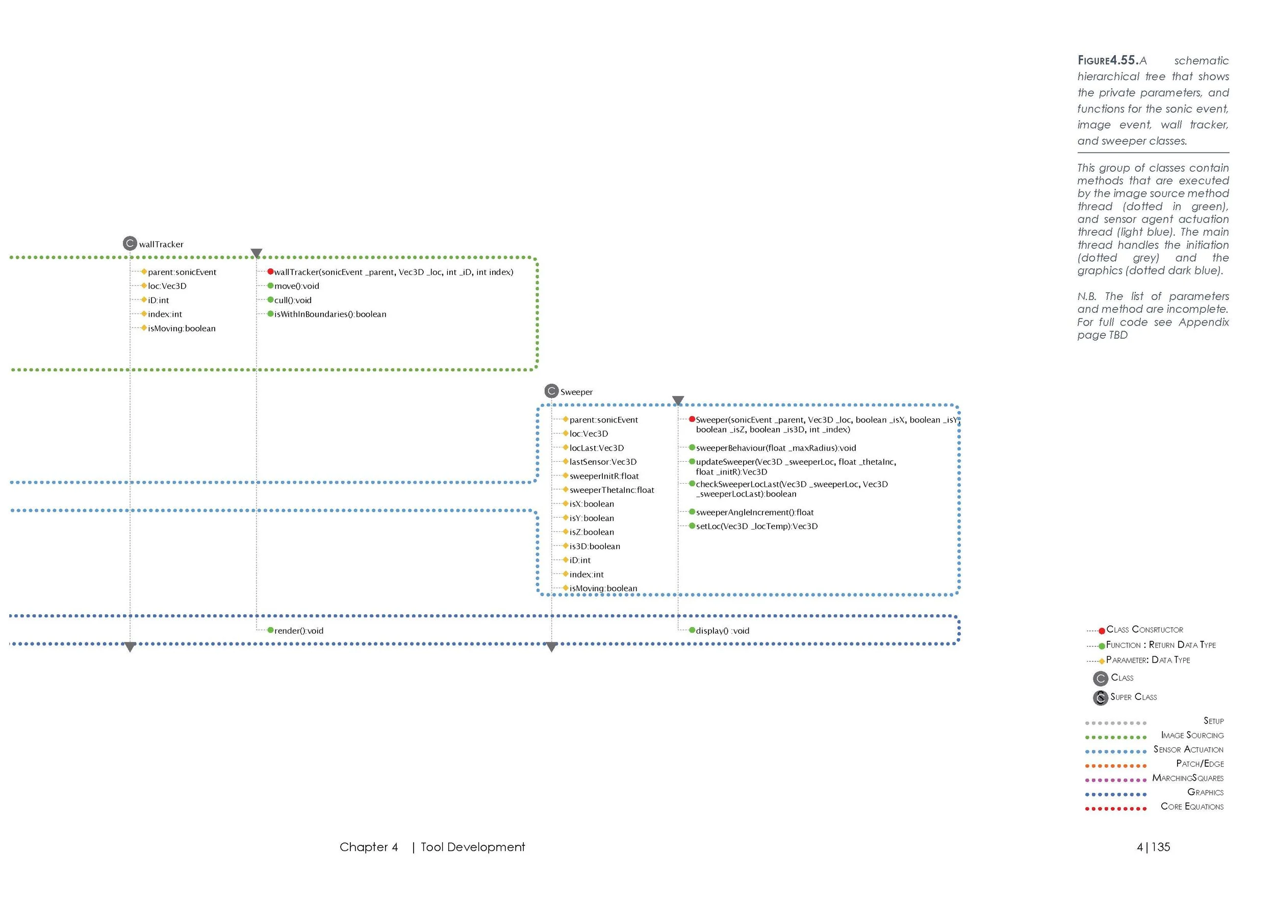 16.03.03_Thesis_01_Interactive_Page_171.jpg