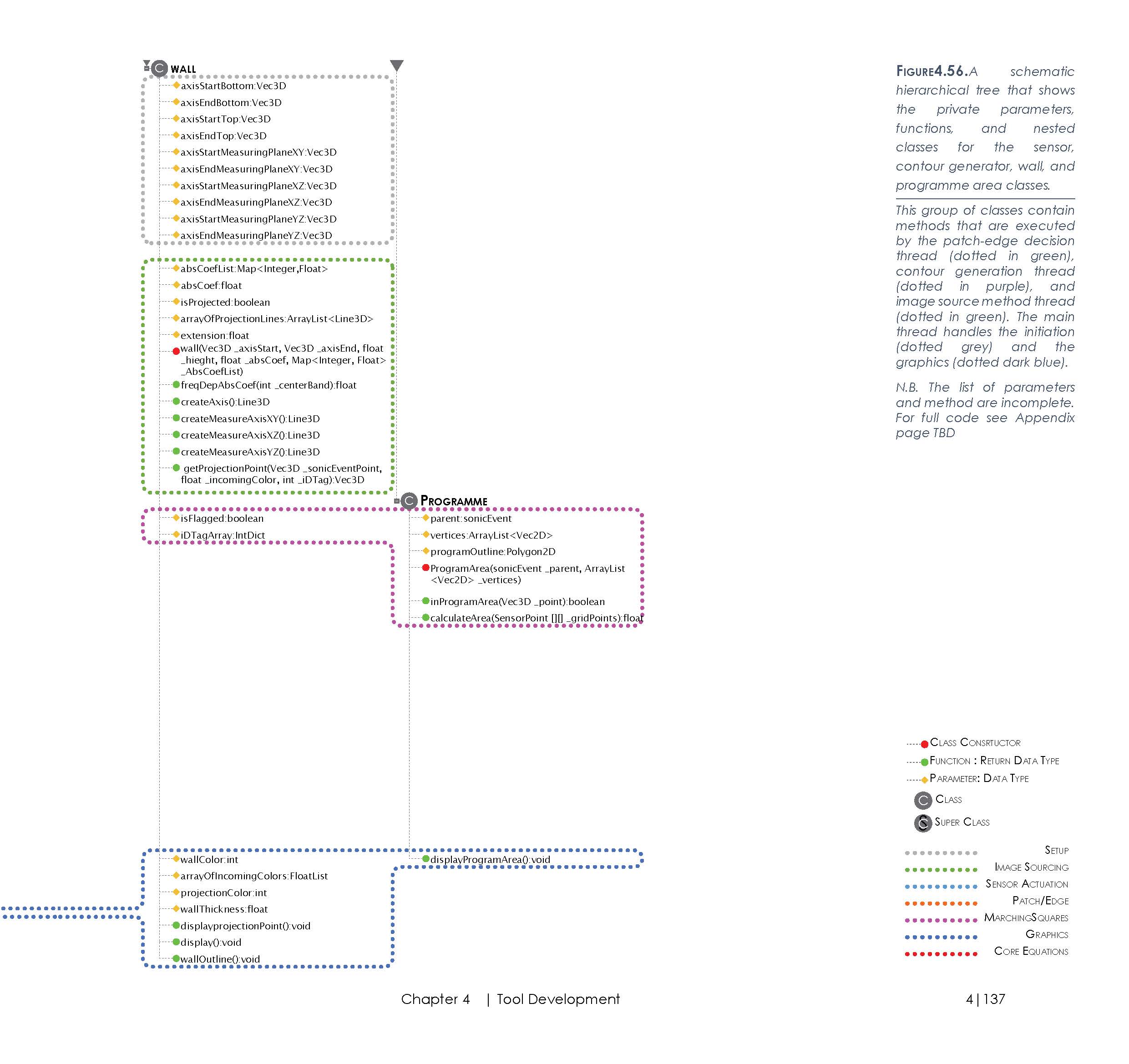 16.03.03_Thesis_01_Interactive_Page_173.jpg
