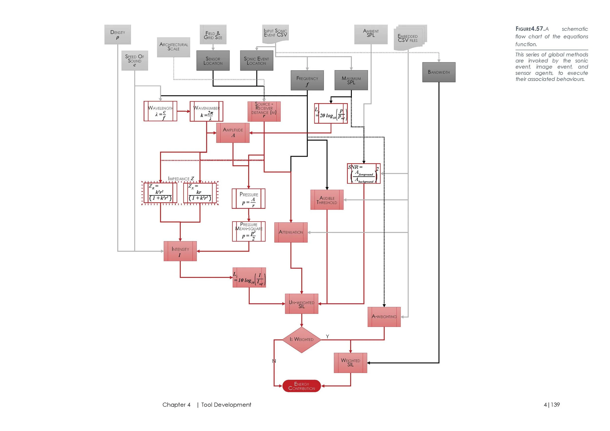 16.03.03_Thesis_01_Interactive_Page_175.jpg