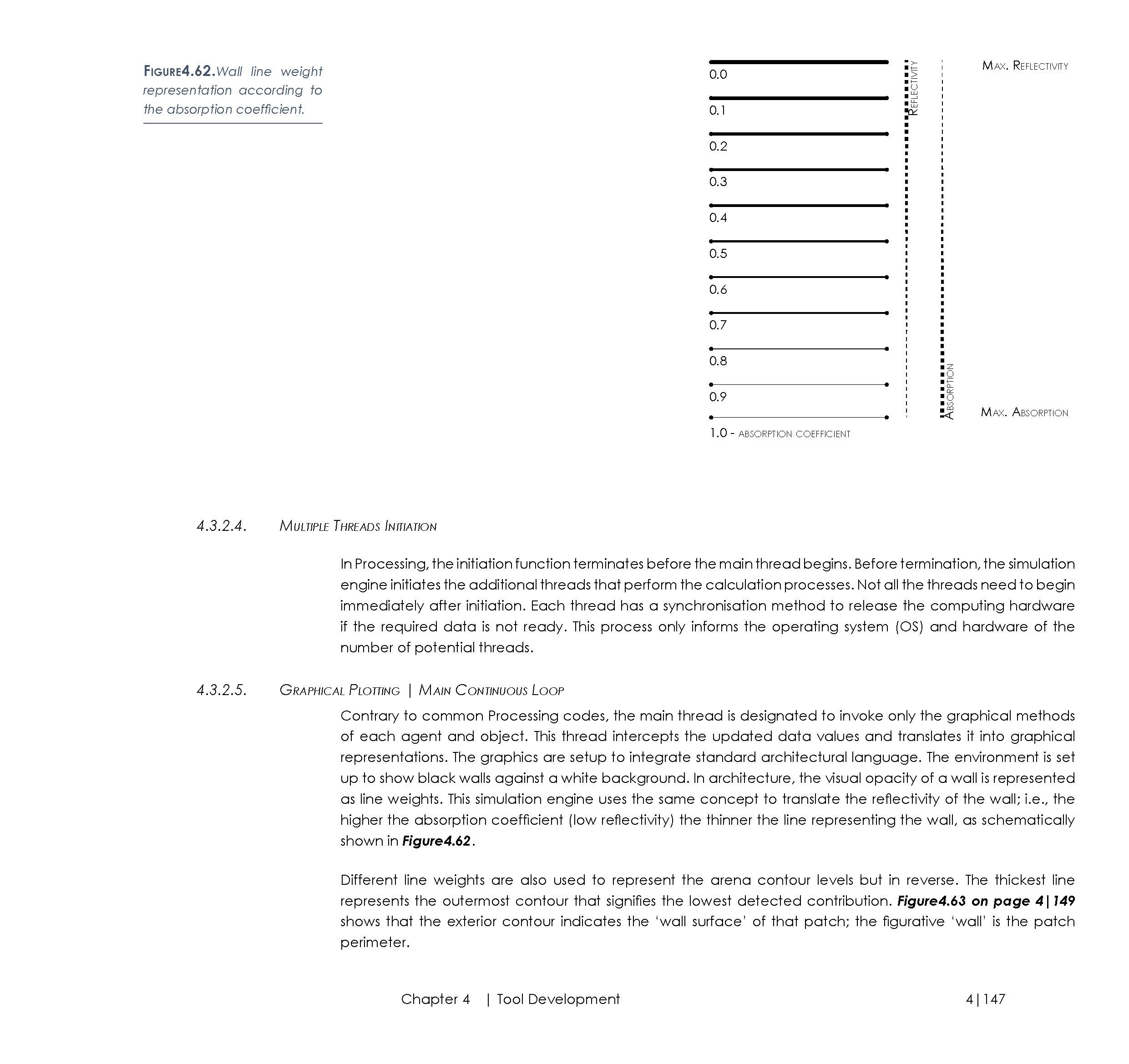 16.03.03_Thesis_01_Interactive_Page_183.jpg