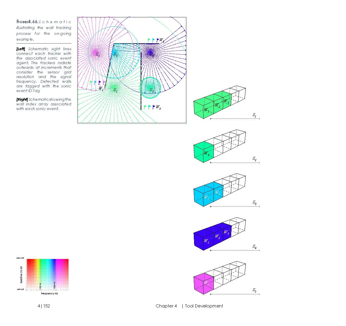 16.03.03_Thesis_01_Interactive_Page_188.jpg