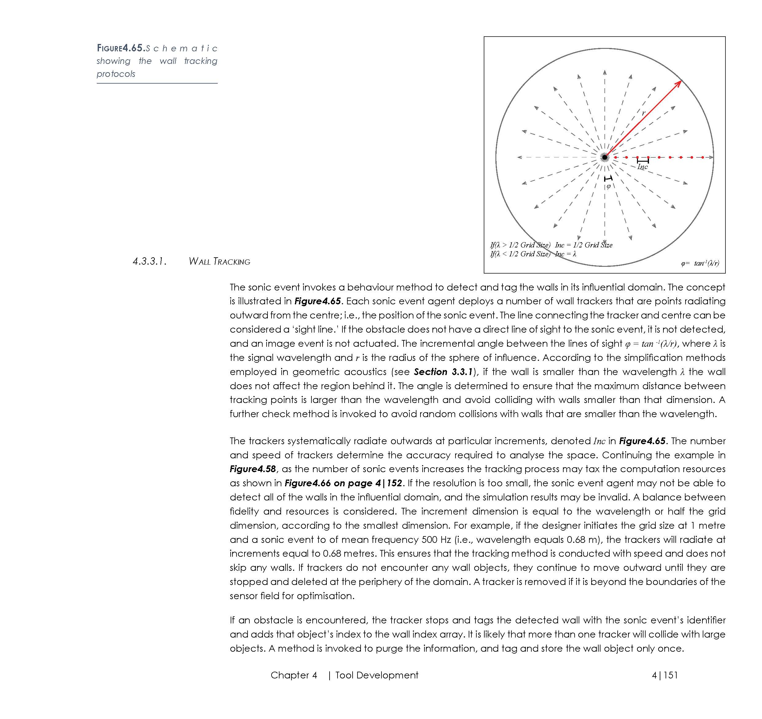16.03.03_Thesis_01_Interactive_Page_187.jpg