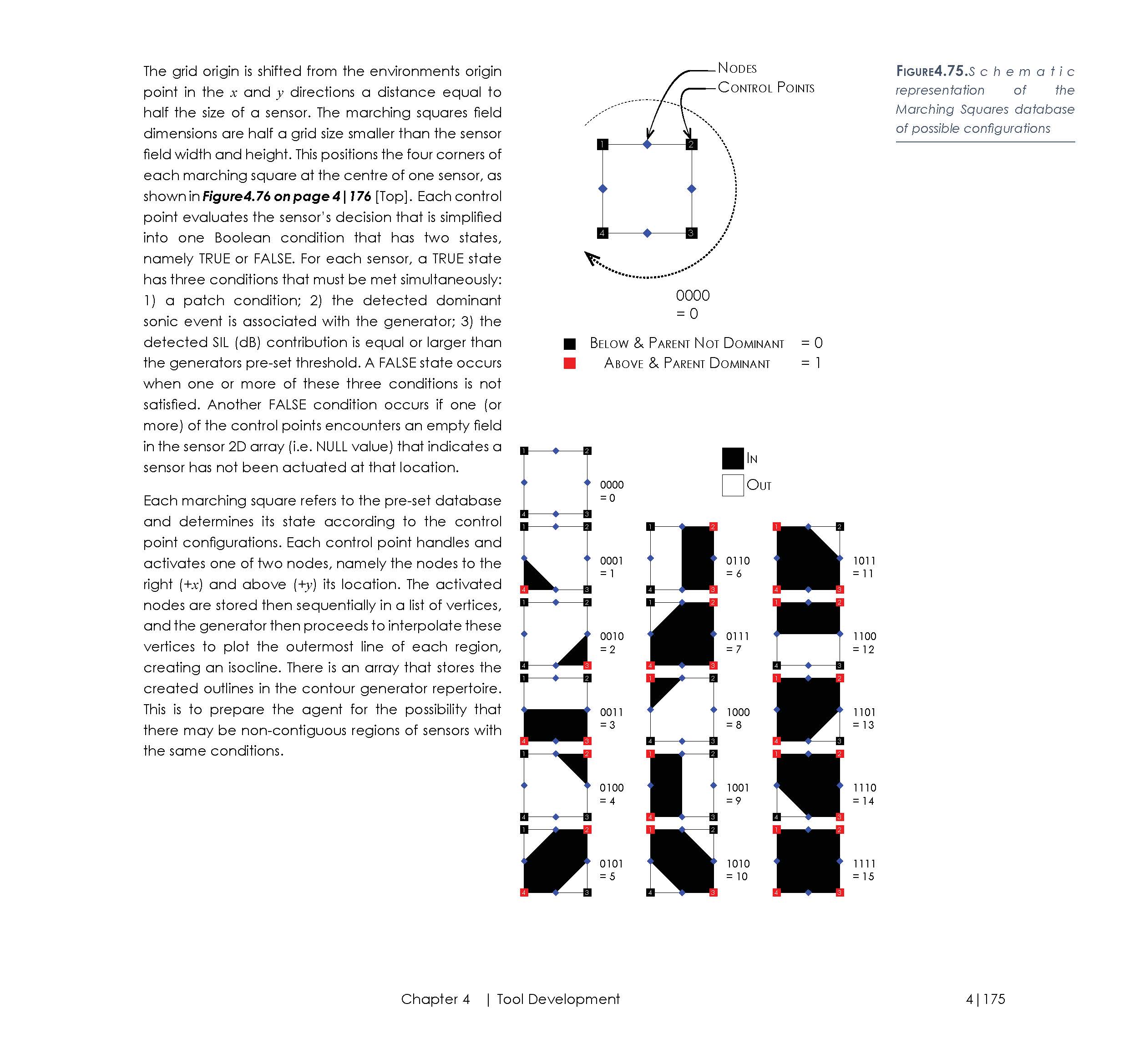 16.03.03_Thesis_01_Interactive_Page_211.jpg