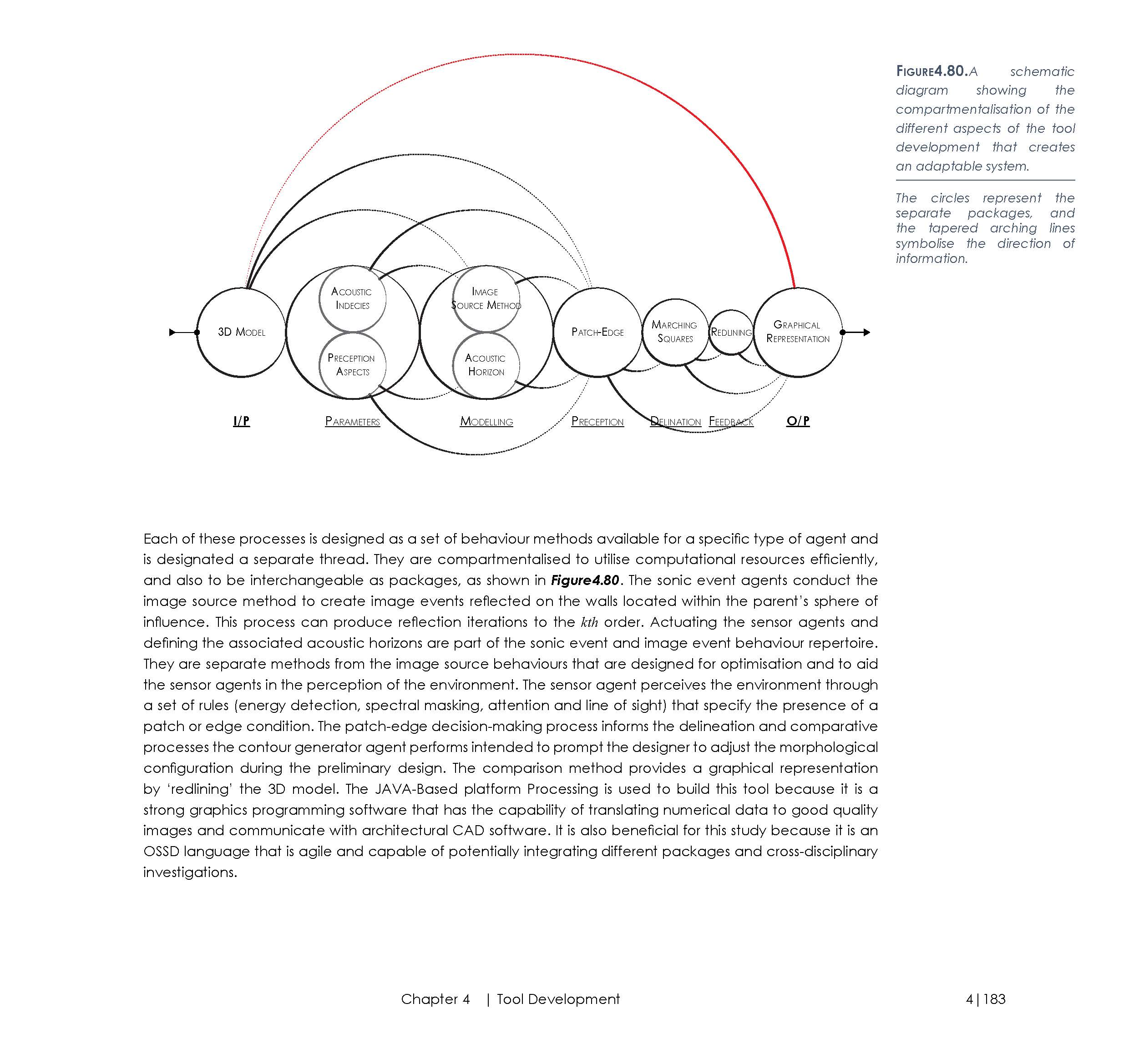 16.03.03_Thesis_01_Interactive_Page_219.jpg