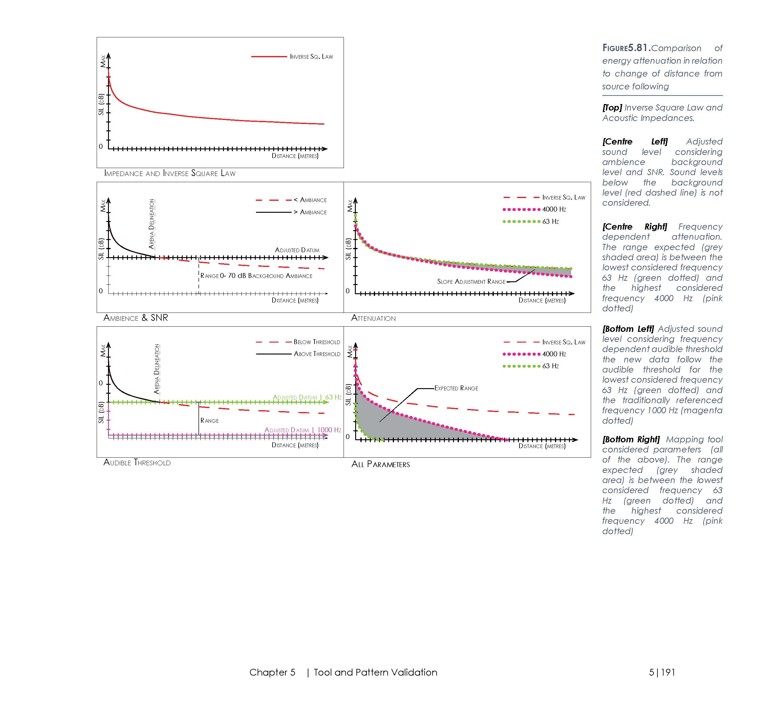 16.03.03_Thesis_01_Interactive_Page_227.jpg
