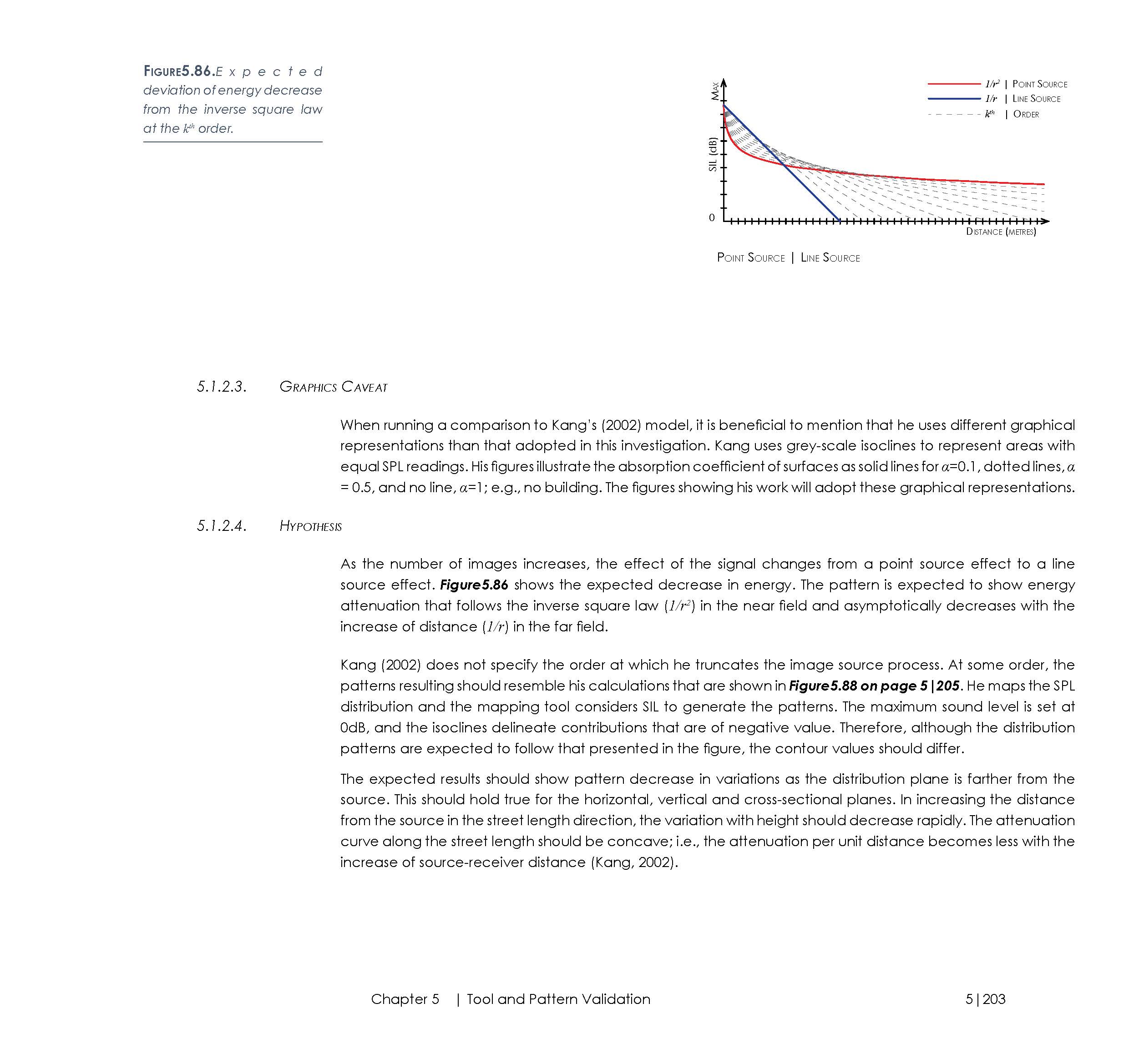 16.03.03_Thesis_01_Interactive_Page_239.jpg