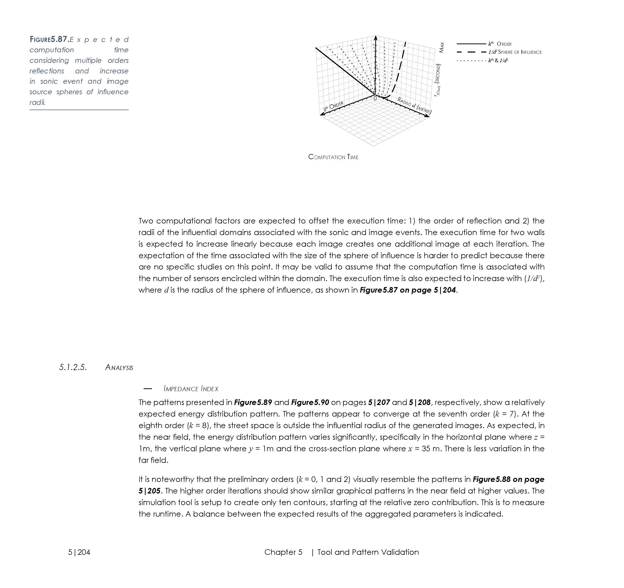 16.03.03_Thesis_01_Interactive_Page_240.jpg