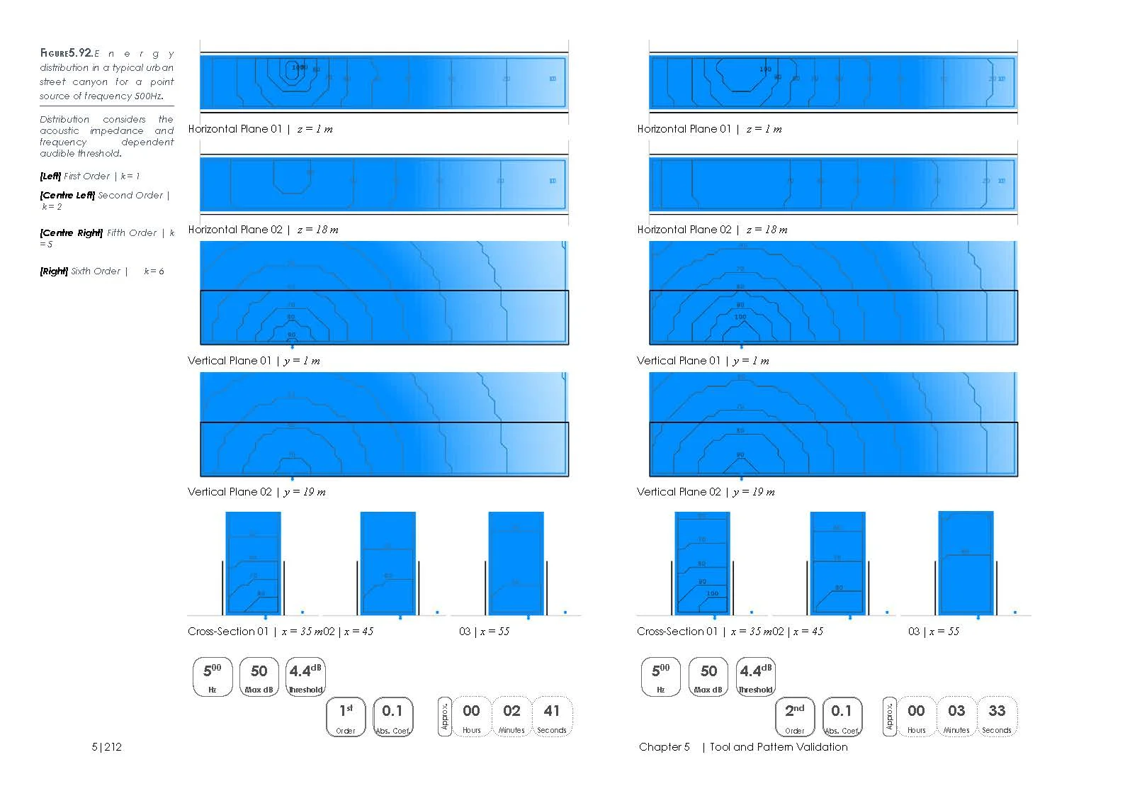 16.03.03_Thesis_01_Interactive_Page_248.jpg