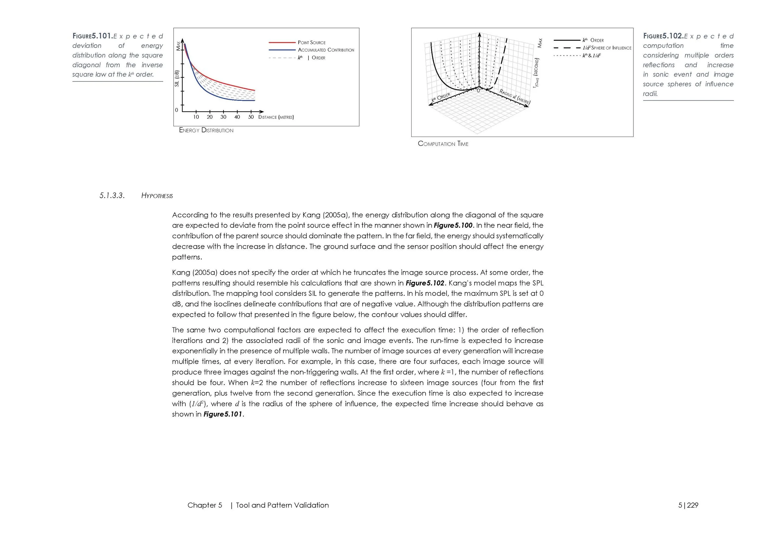 16.03.03_Thesis_01_Interactive_Page_265.jpg