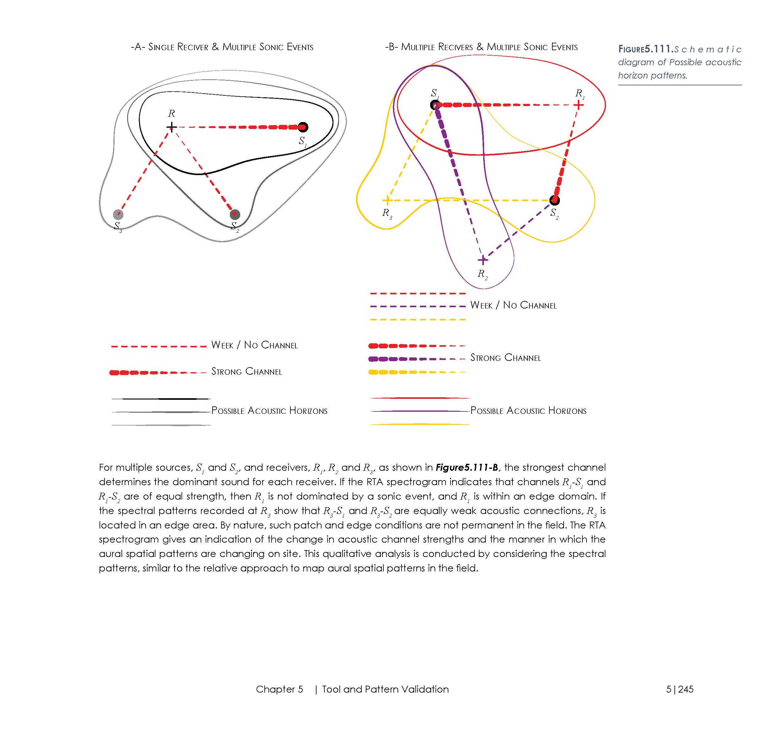 16.03.03_Thesis_01_Interactive_Page_281.jpg