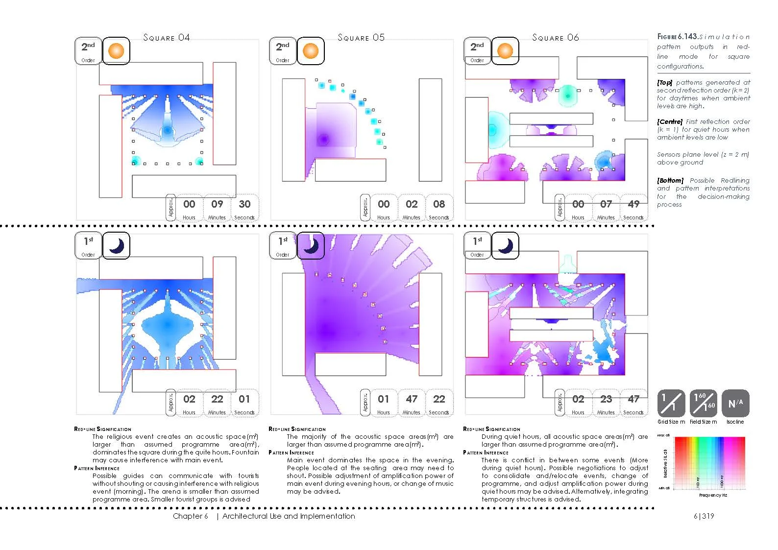 16.03.03_Thesis_01_Interactive_Page_355.jpg