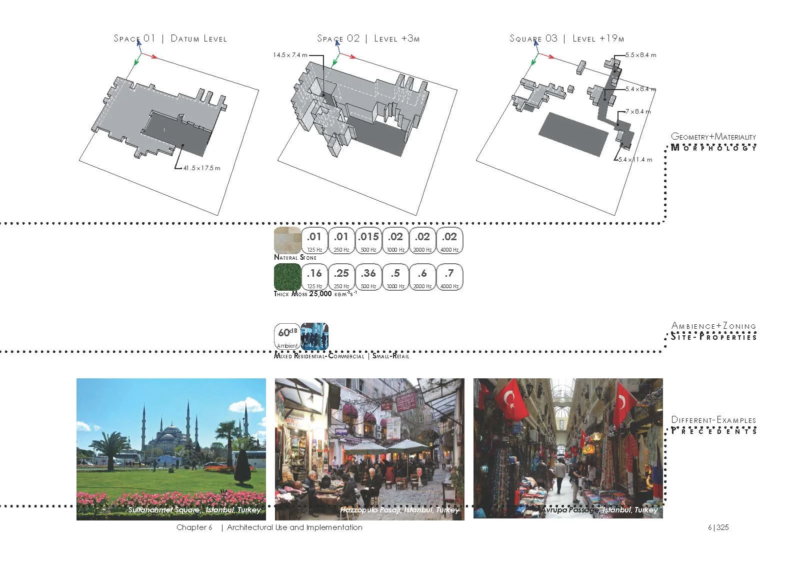 16.03.03_Thesis_01_Interactive_Page_361.jpg