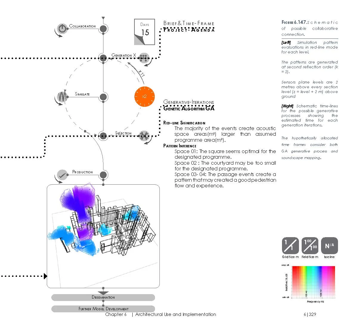 16.03.03_Thesis_01_Interactive_Page_365.jpg