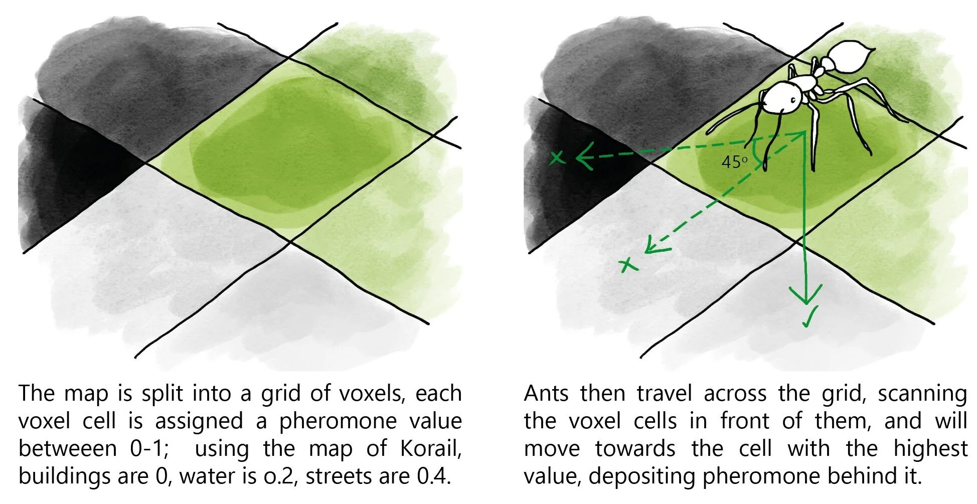 Agent explanation.jpg