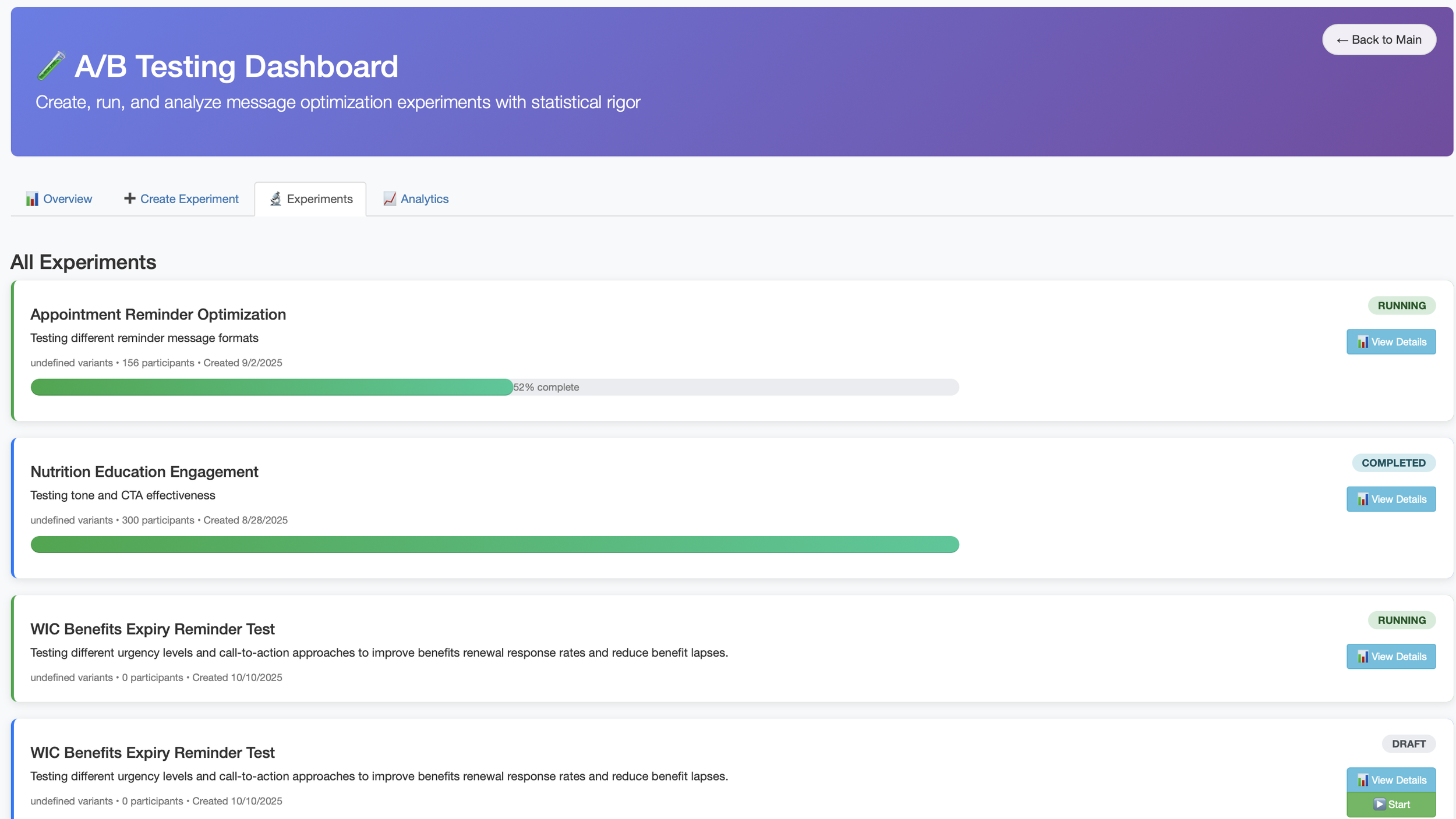 Message Optimization Screenshot