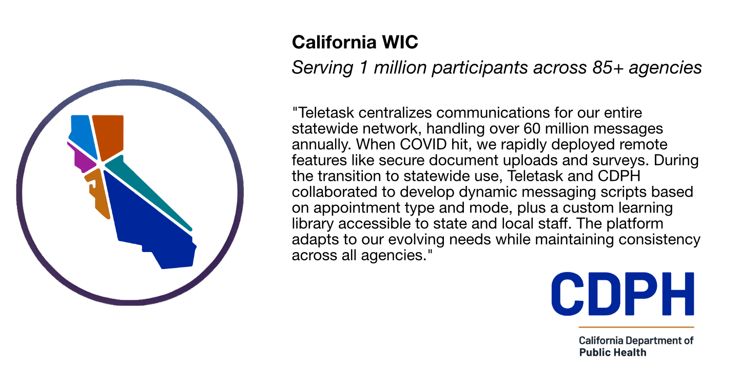 CDPH-WIC-v2.png