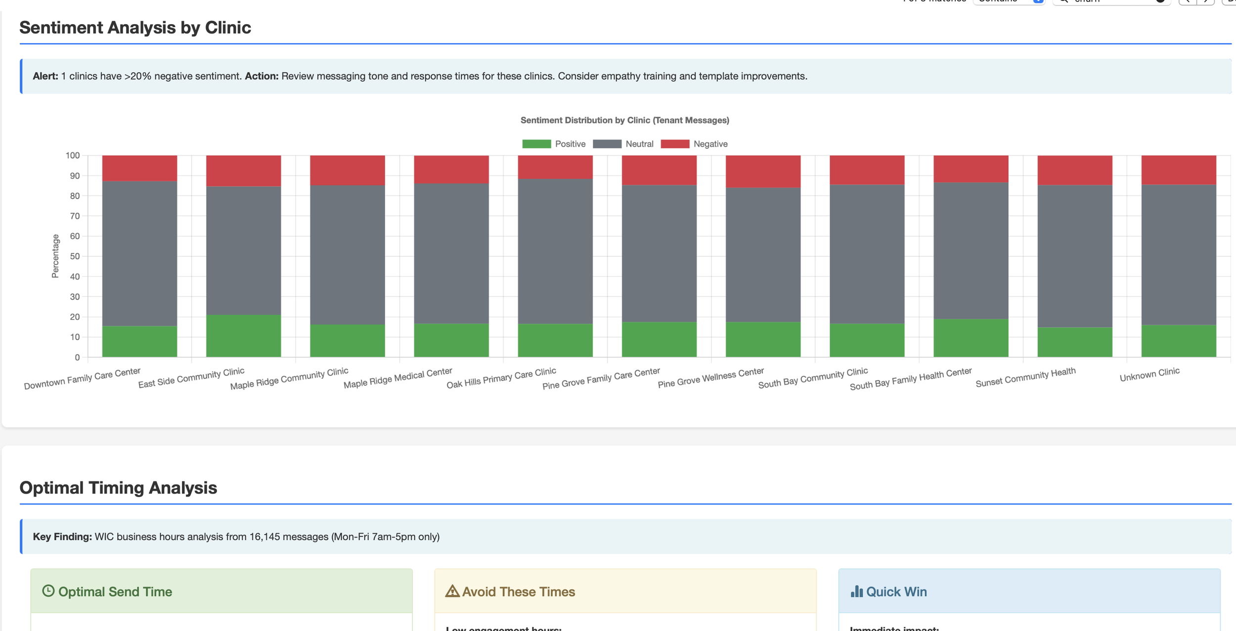 Conversation Intelligence Screenshot