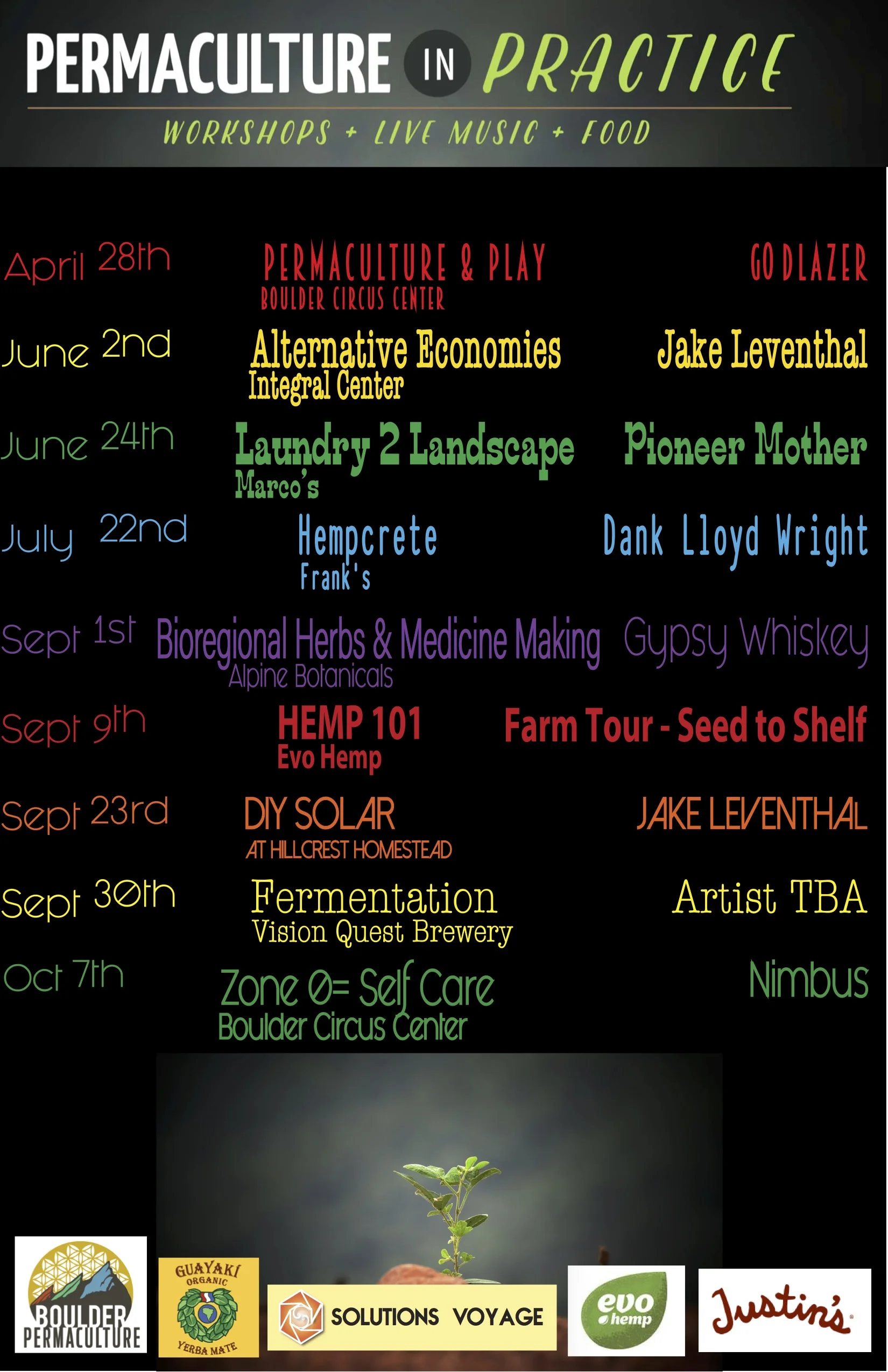 Permaculture in Practice fin.jpg