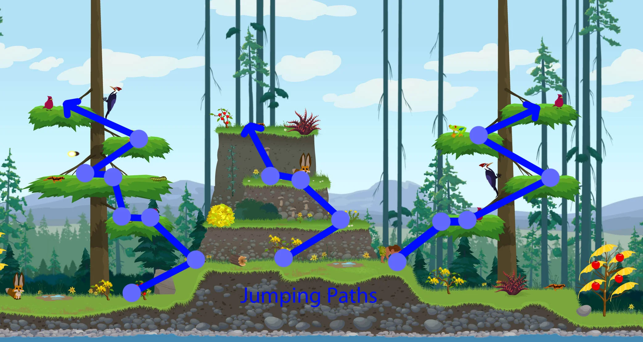 Zig-Zag Jumping Paths