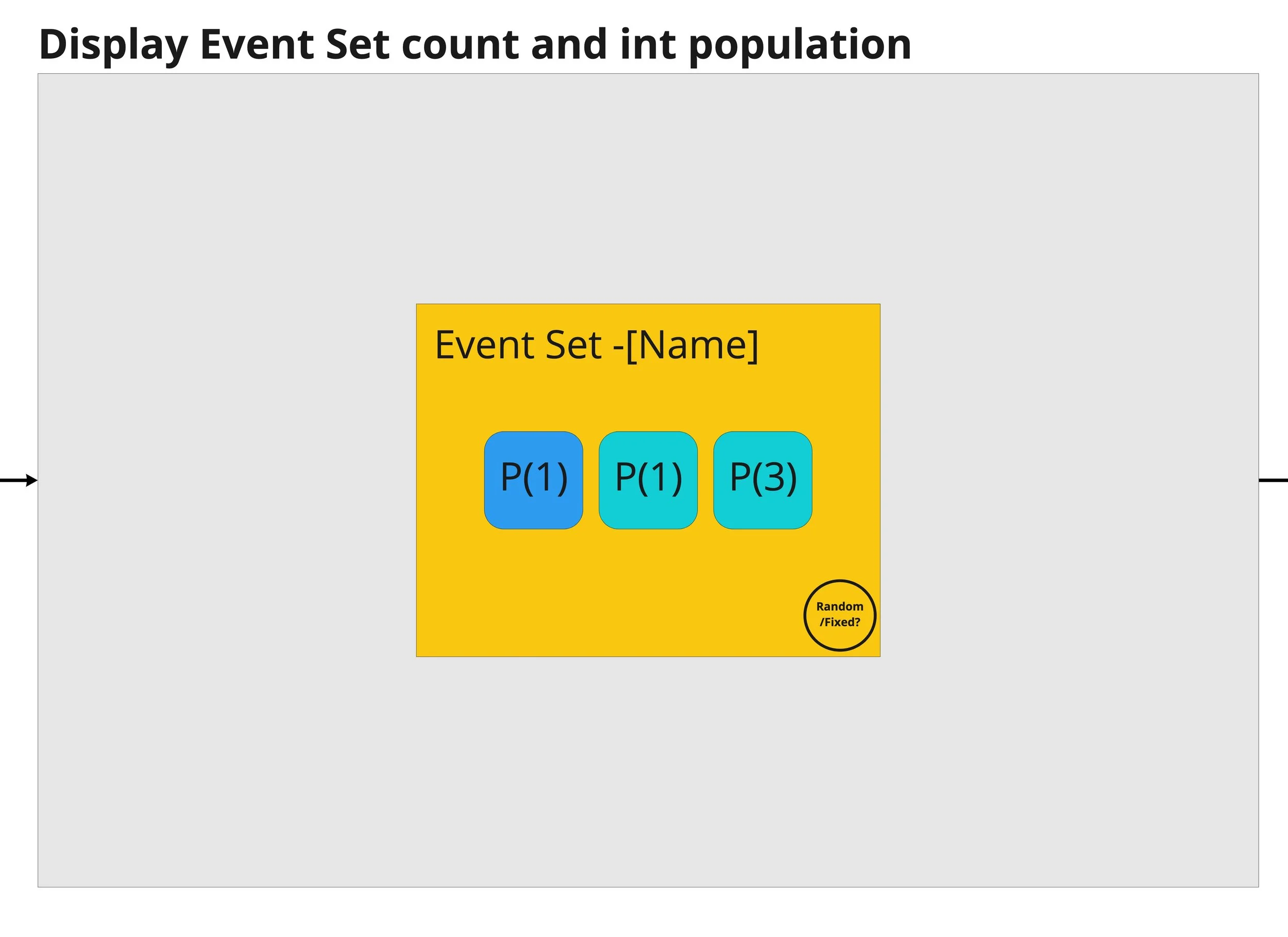 OLO Prompt System Design - 3.jpg