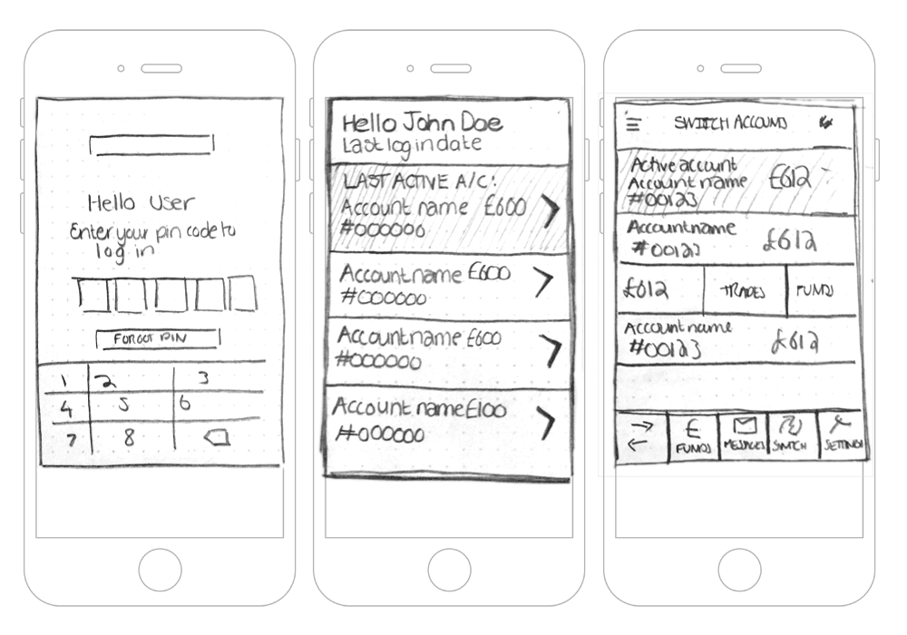 Low-fidelity wireframes detailing login and account switching concepts