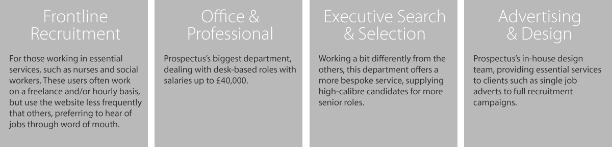 The four internal departments
