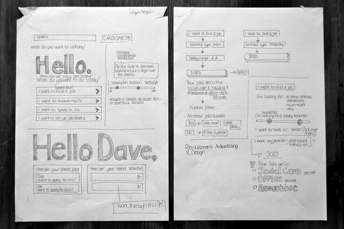 Low fidelity wireframe development