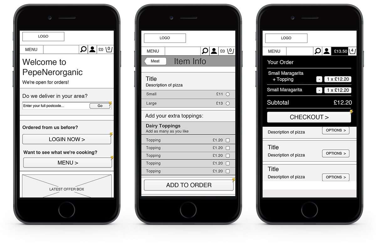 Interactive prototype