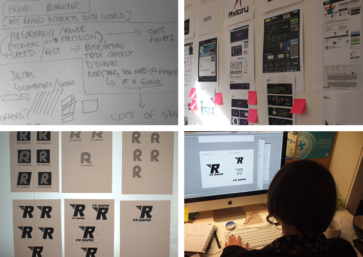 Branding research and development
